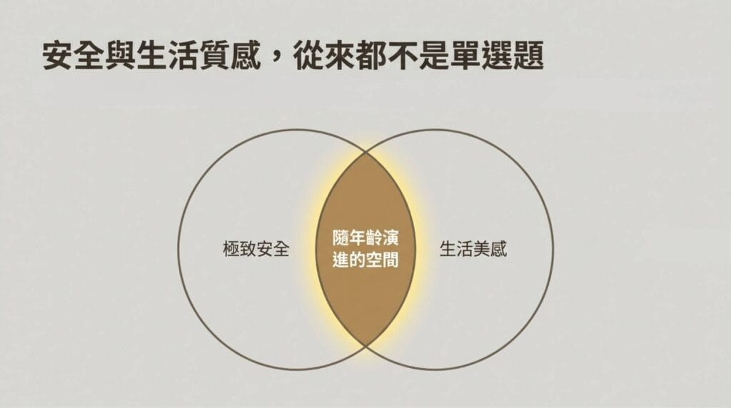 幼兒居家環境規劃：0-3歲兒童房封閉式收納與零直角設計