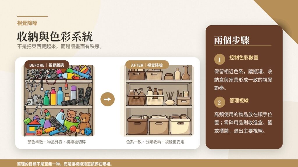 居家收納系統設計案例，利用分類收納與色彩統一降低視覺雜亂，打造簡潔舒適的現代住宅空間